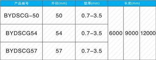 靖州螺旋式声测管现货规格尺寸